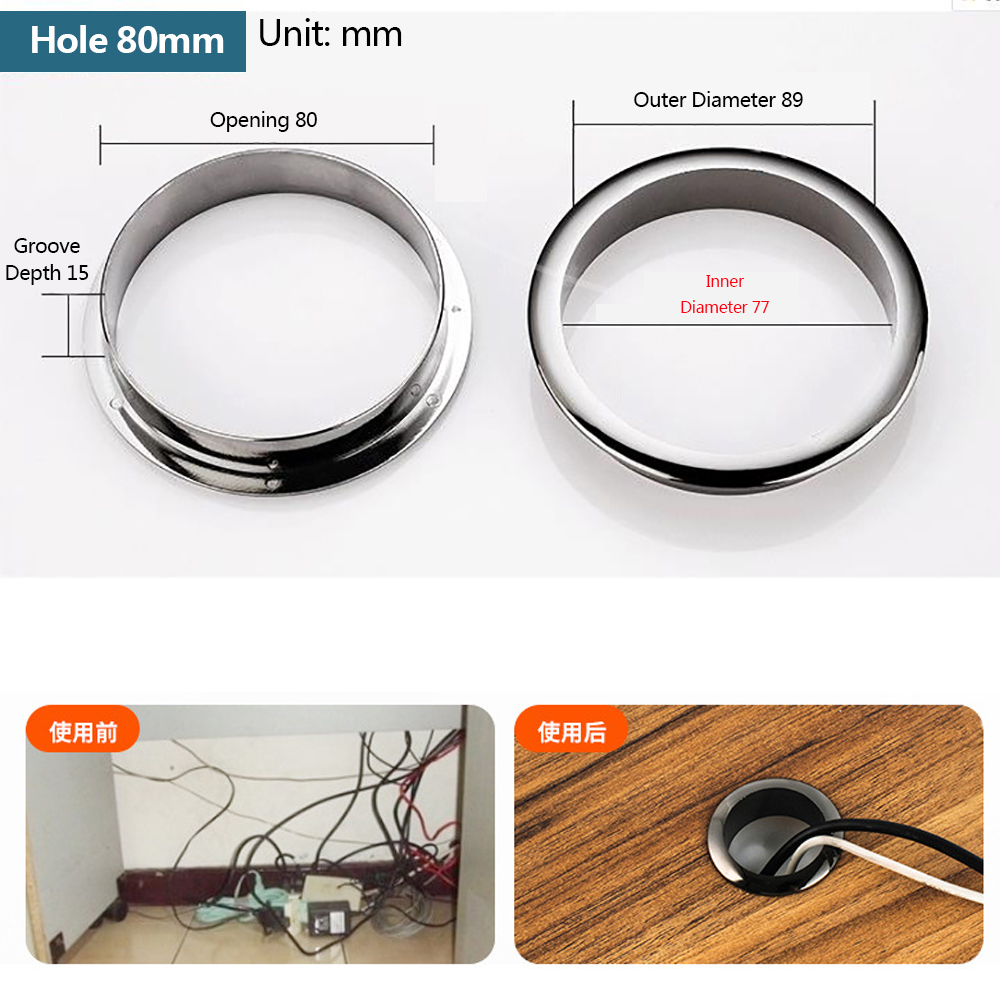 Penutup lubang kawat, aksesori - Furniture Hardware Decorative ulasan dan harga