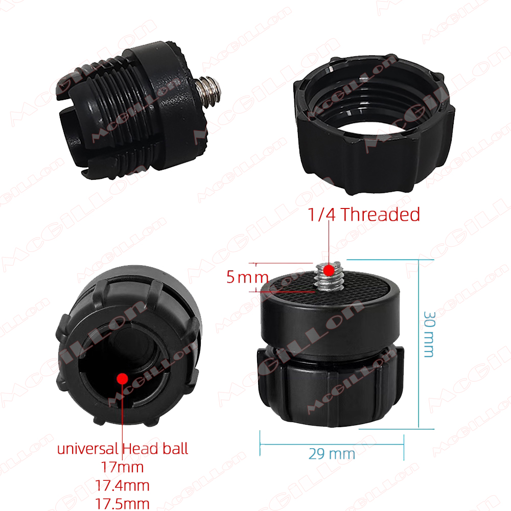Sekrup Mur Klip Pengencang Bol - Cam Lock Nut ulasan dan harga